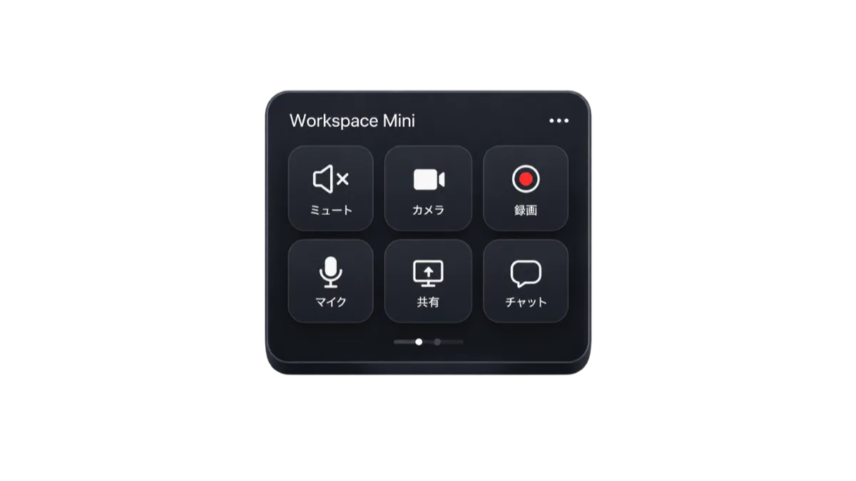 Workspace Mini パネル